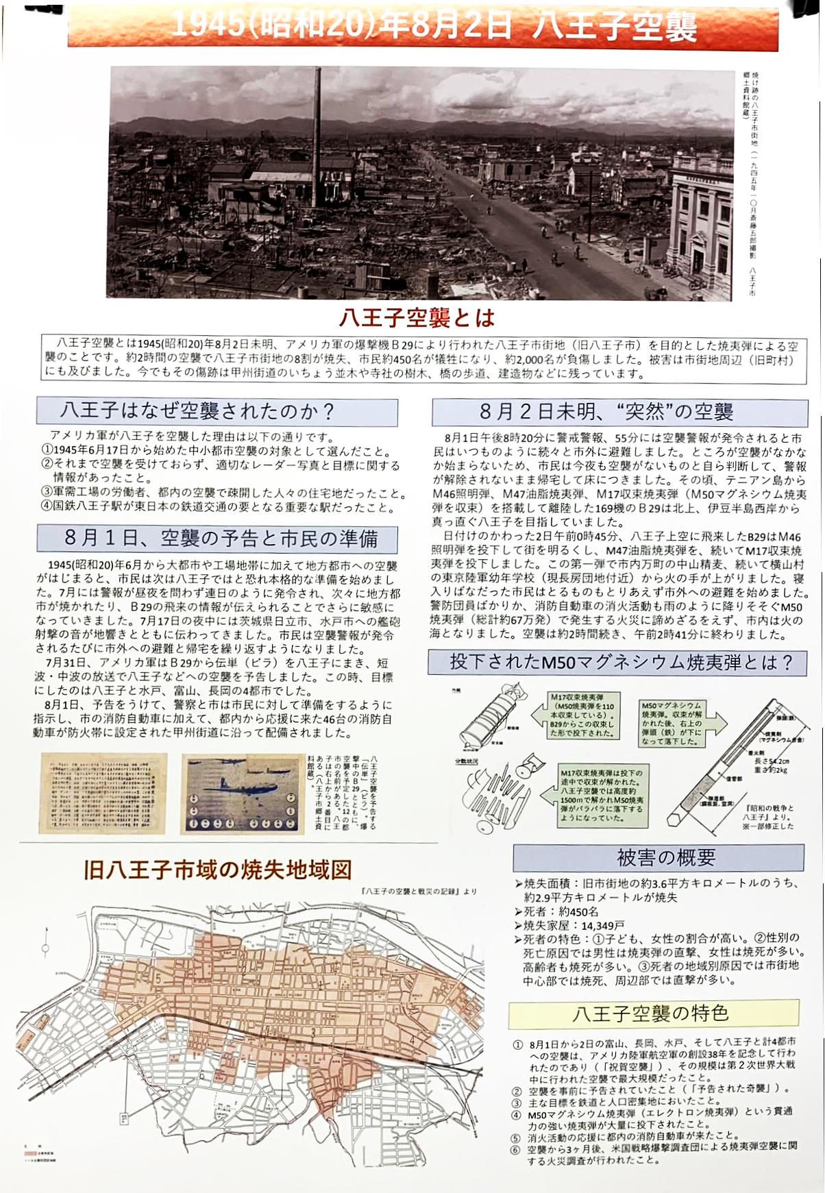 八王子空襲の空襲パネル写真